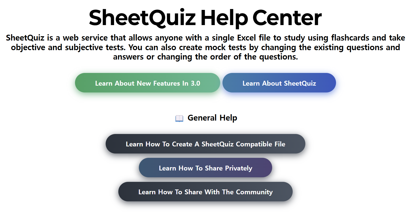 Additional images to help understanding