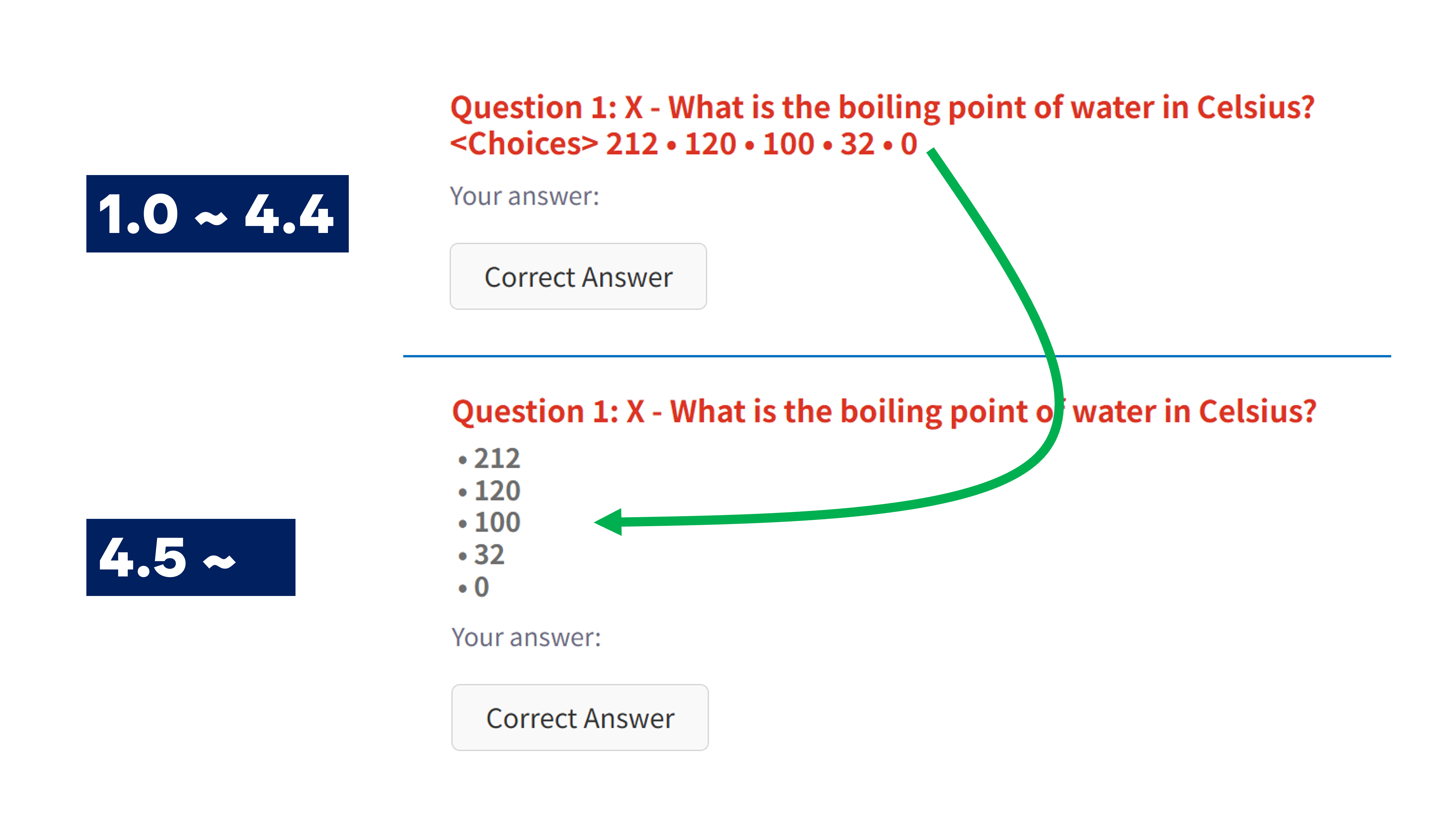 理解を助けるための補足画像
