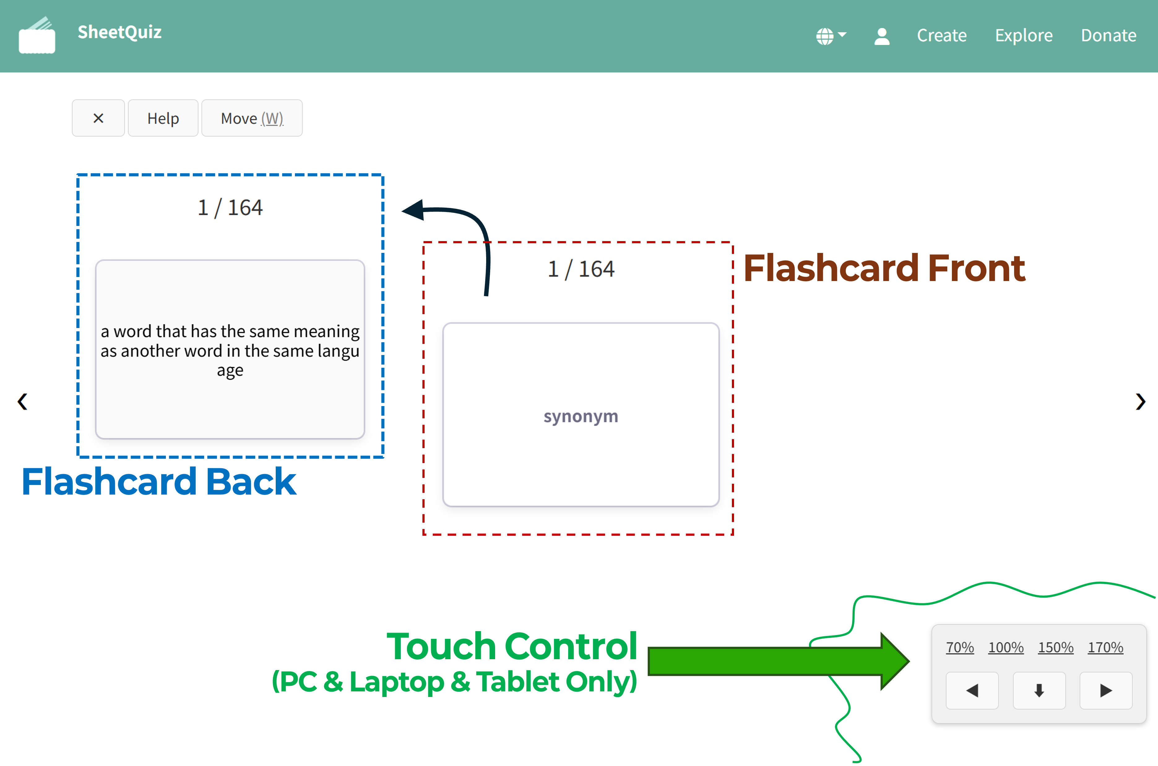 理解を助けるための補足画像